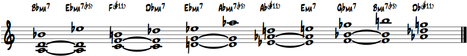 musical notation