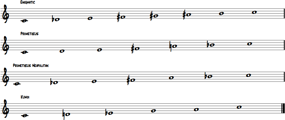 musical notation